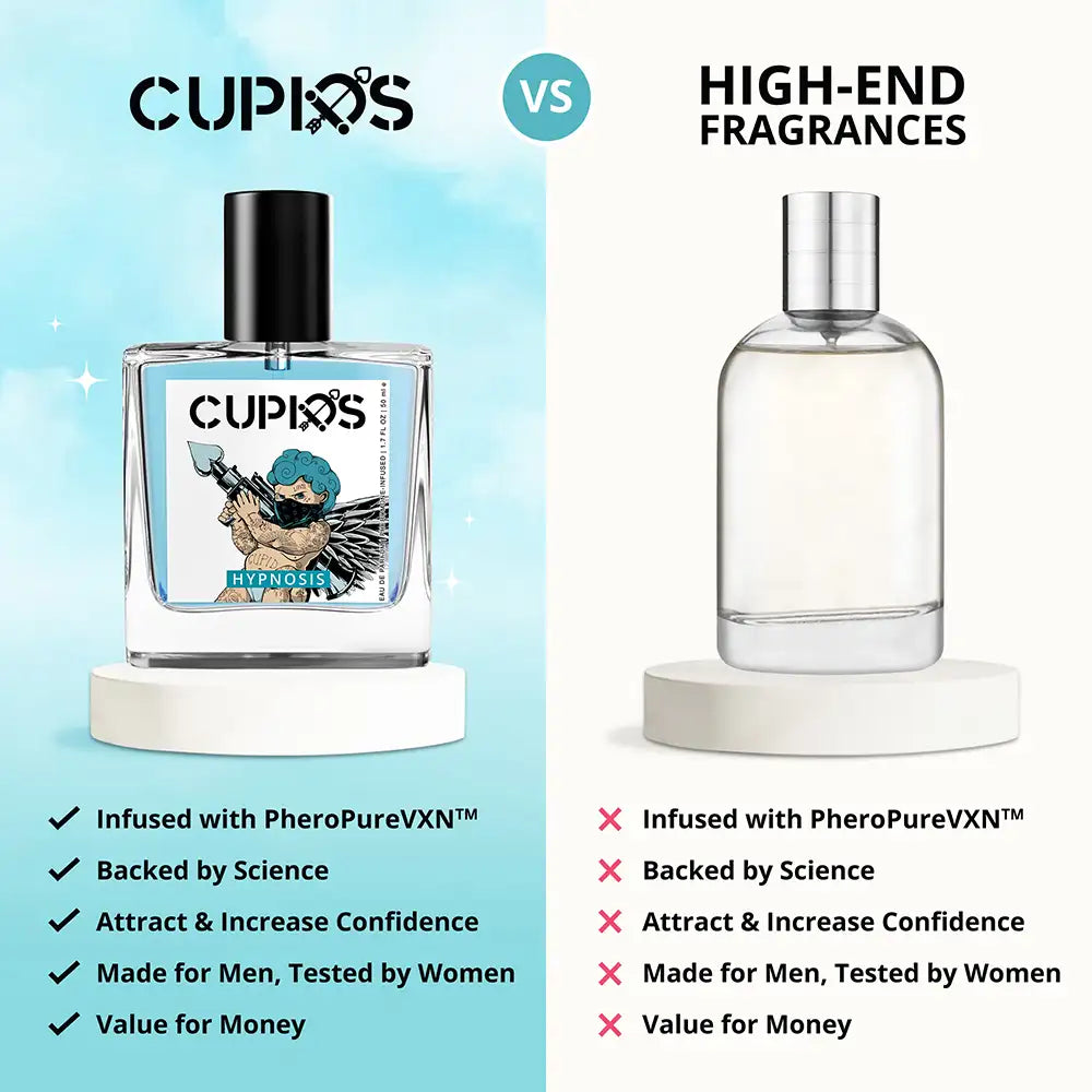 CUPID HYPNOSIS™