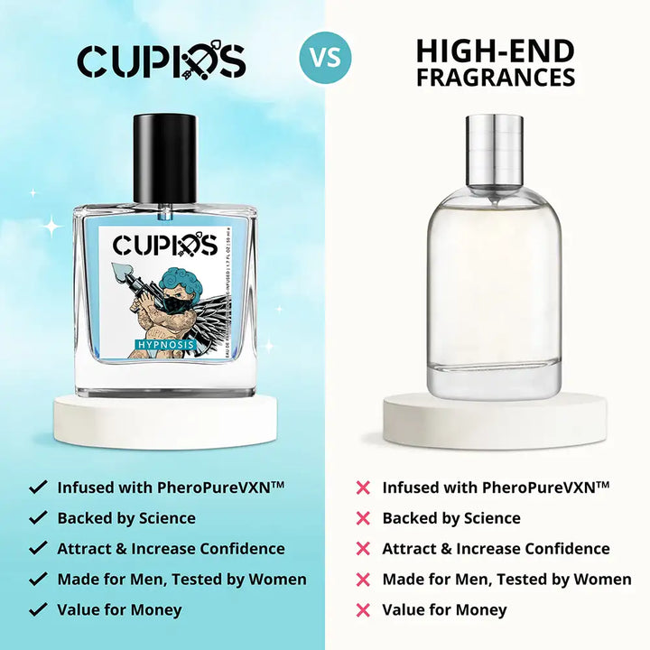 CUPID HYPNOSIS™